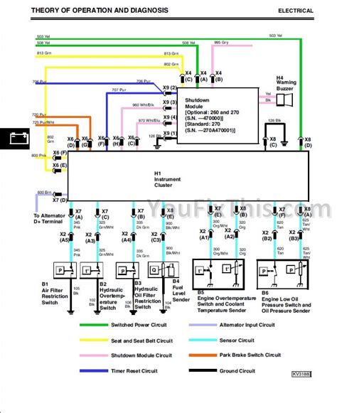 john deere 260 skid steer alternator wiring diagram|John Deere 260 Parts Diagrams .